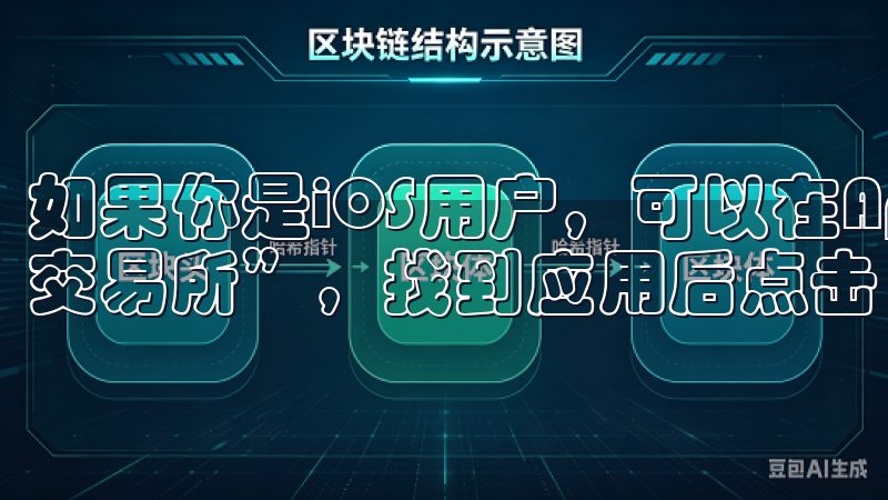 如果你是iOS用户，可以在App Store中搜索“OK交易所”，找到应用后点击“获取”按钮进行下载。